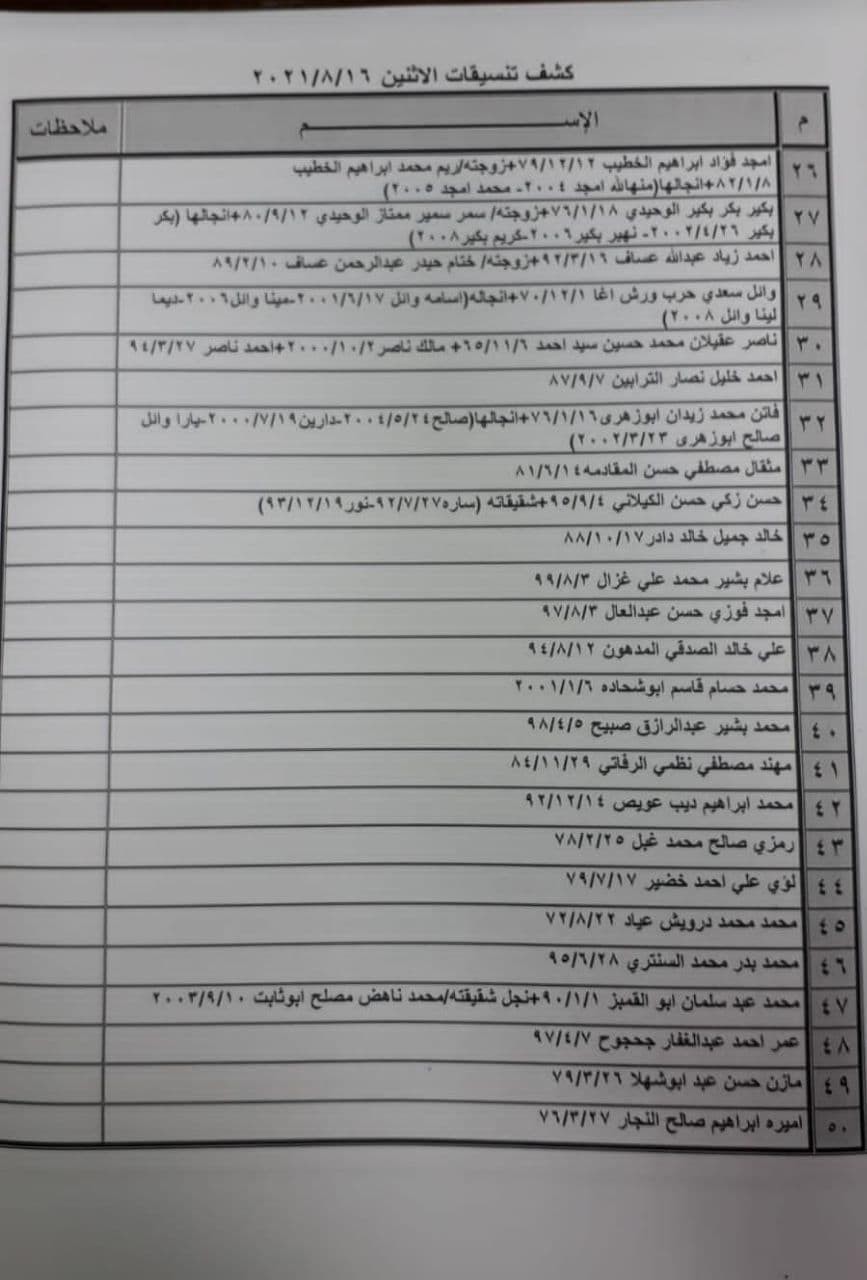 photo_٢٠٢١-٠٨-١٥_١٨-١٢-١٥