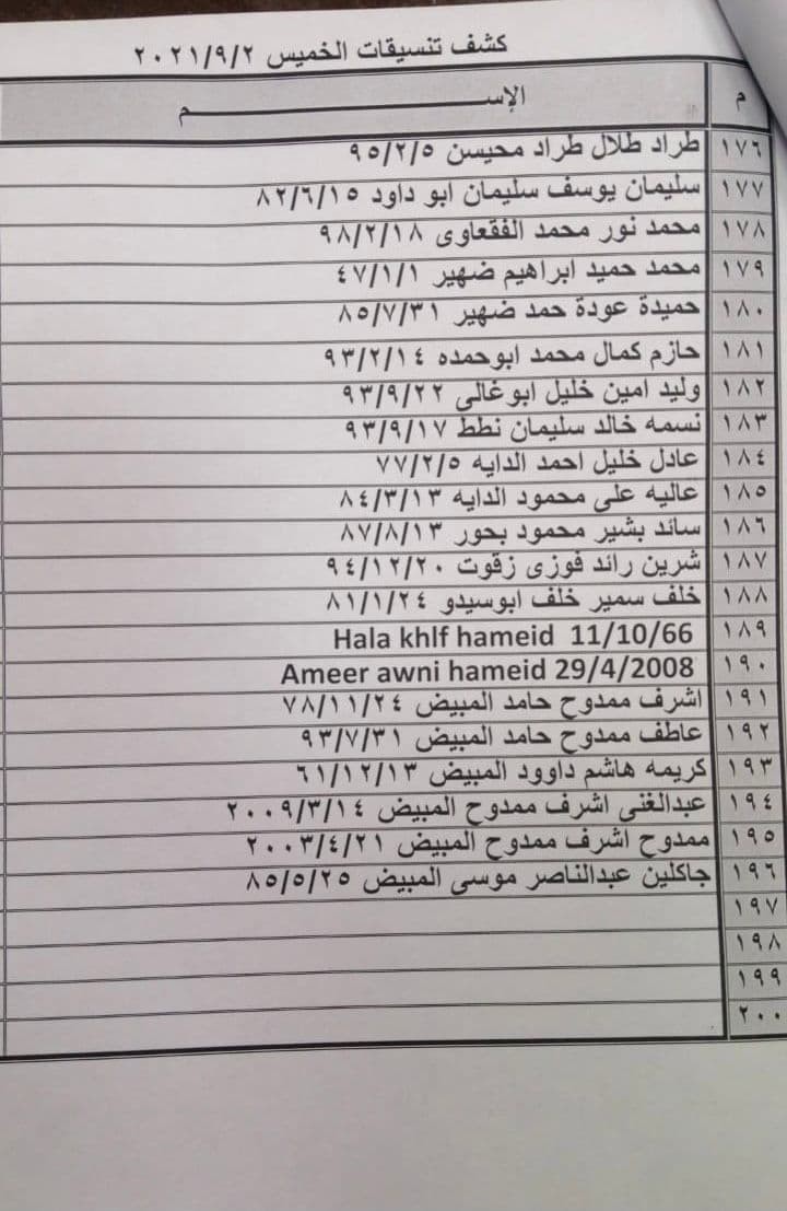 photo_٢٠٢١-٠٩-٠١_٠٠-٢١-٥٩ (3)