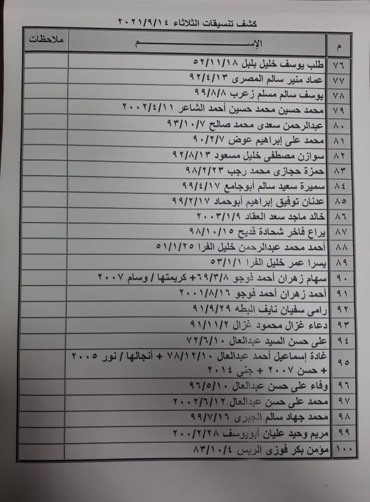ؤؤ
