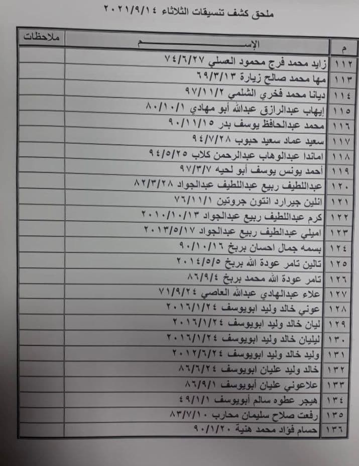 photo_٢٠٢١-٠٩-١٢_٢٣-٢٤-٣٩