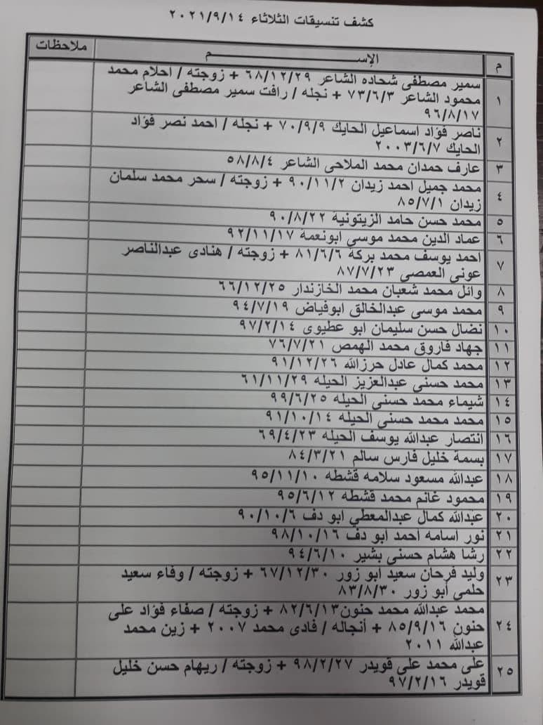 photo_٢٠٢١-٠٩-١٢_٢٣-٢٤-١٩