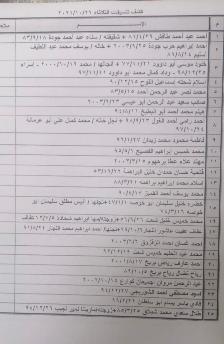 photo_٢٠٢١-١٠-٢٤_٢٢-٢٦-٣٩