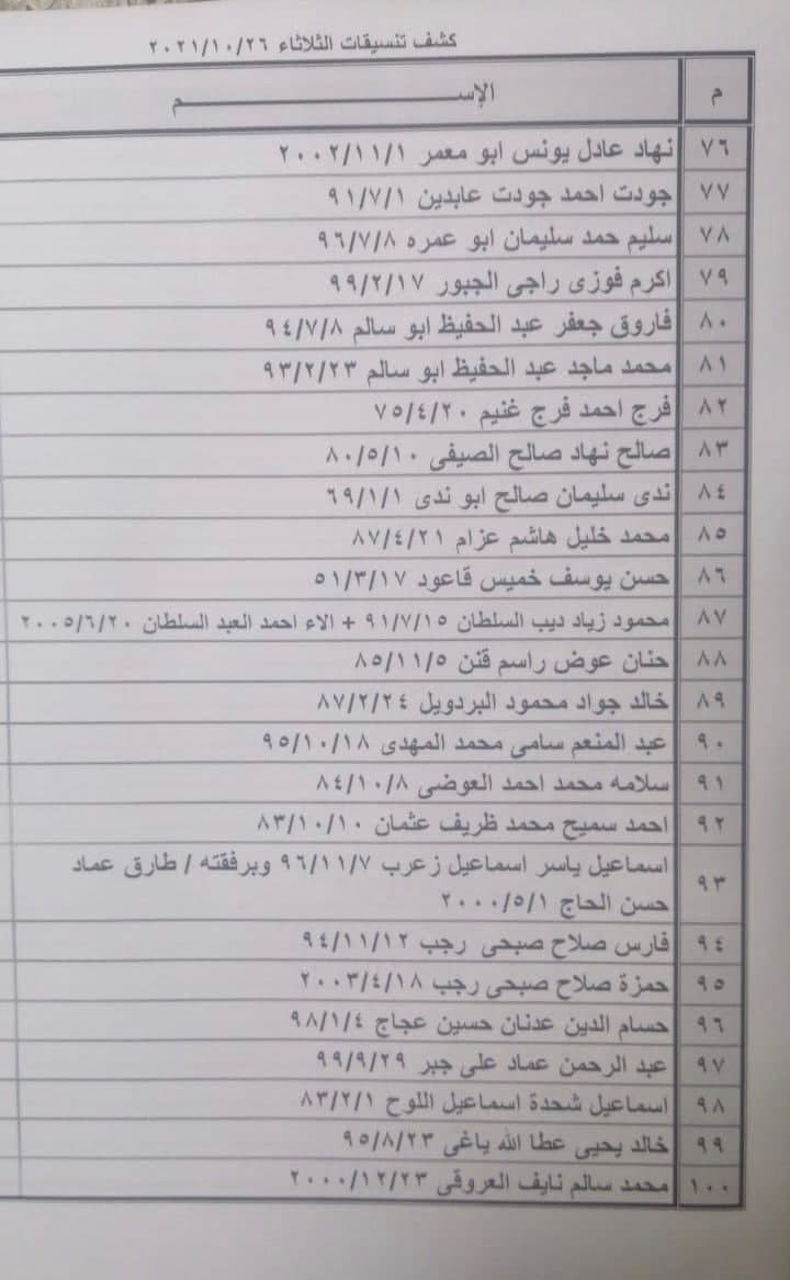 photo_٢٠٢١-١٠-٢٤_٢٢-٢٧-١٤