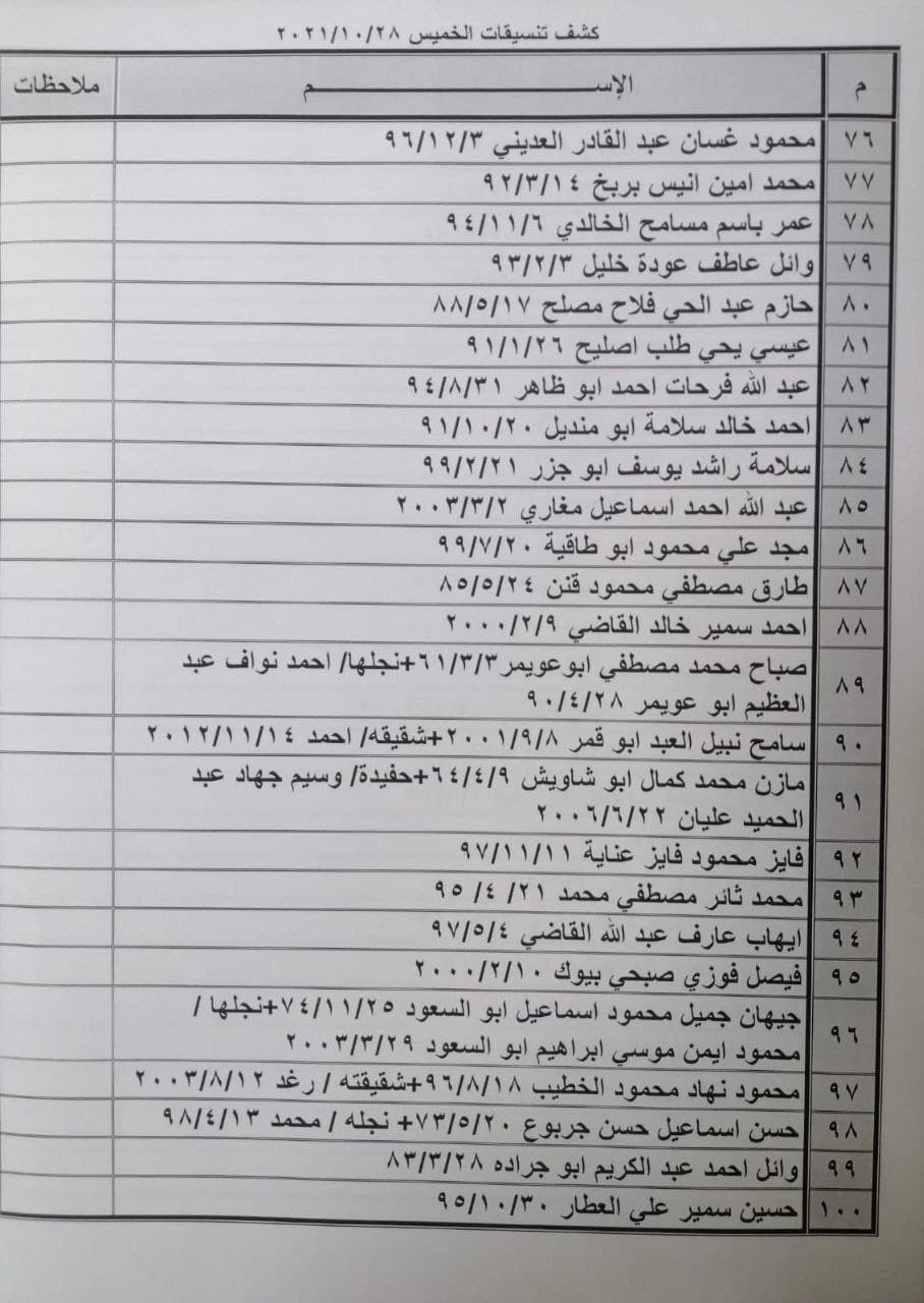 photo_٢٠٢١-١٠-٢٦_٢٢-٣٤-٢٠