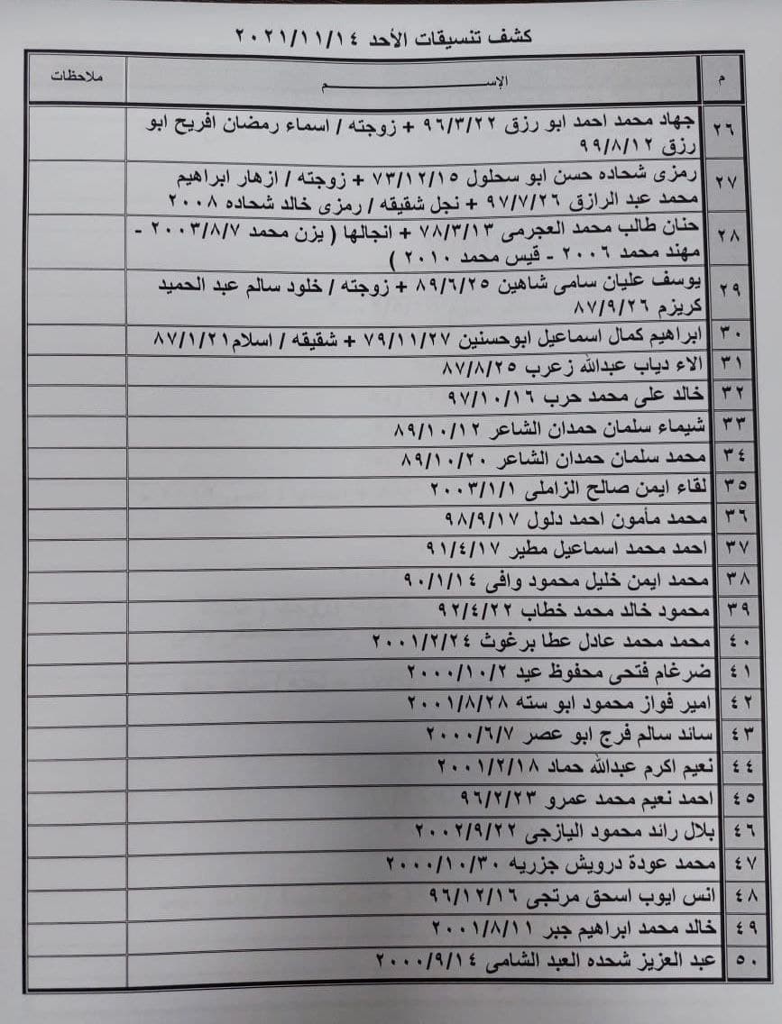 photo_٢٠٢١-١١-١٢_٢٠-٥٢-٥٦