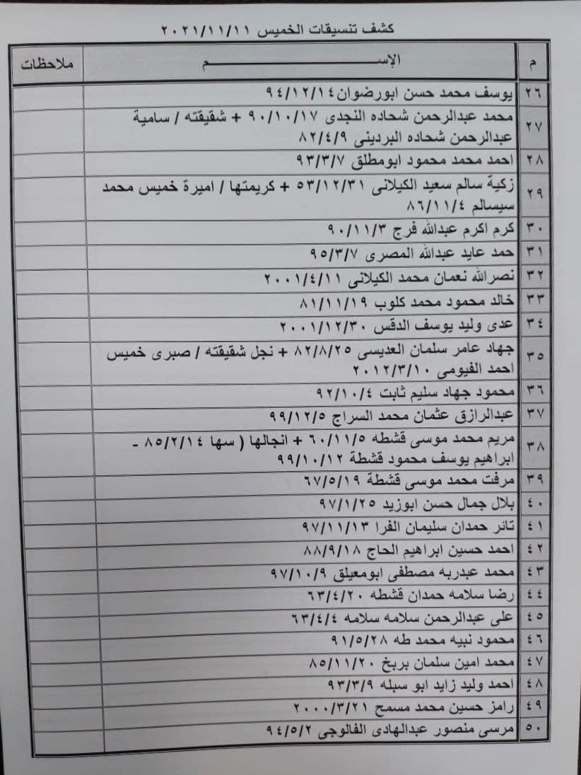 photo_٢٠٢١-١١-١٠_٠٨-٠٤-٠٩