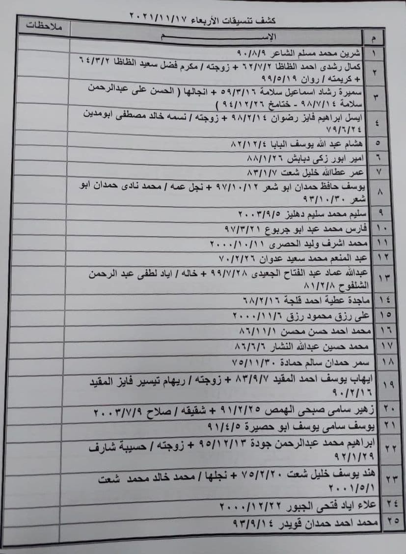 photo_٢٠٢١-١١-١٥_٢٢-٥٣-٢٢