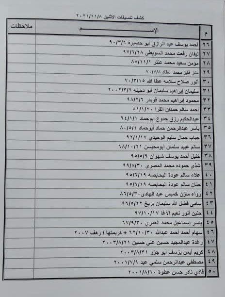 photo_٢٠٢١-١١-٠٦_١٩-٥٥-٤٥