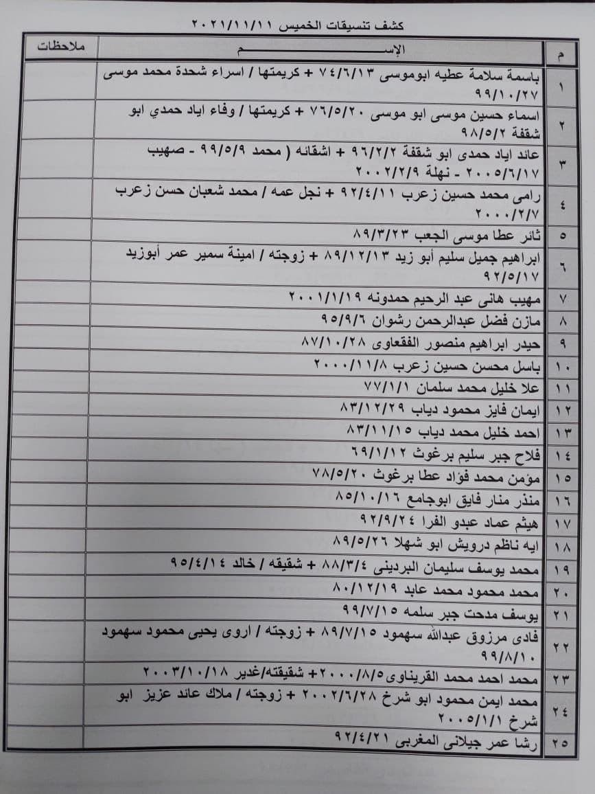 photo_٢٠٢١-١١-١٠_٠٨-٠٤-١٥