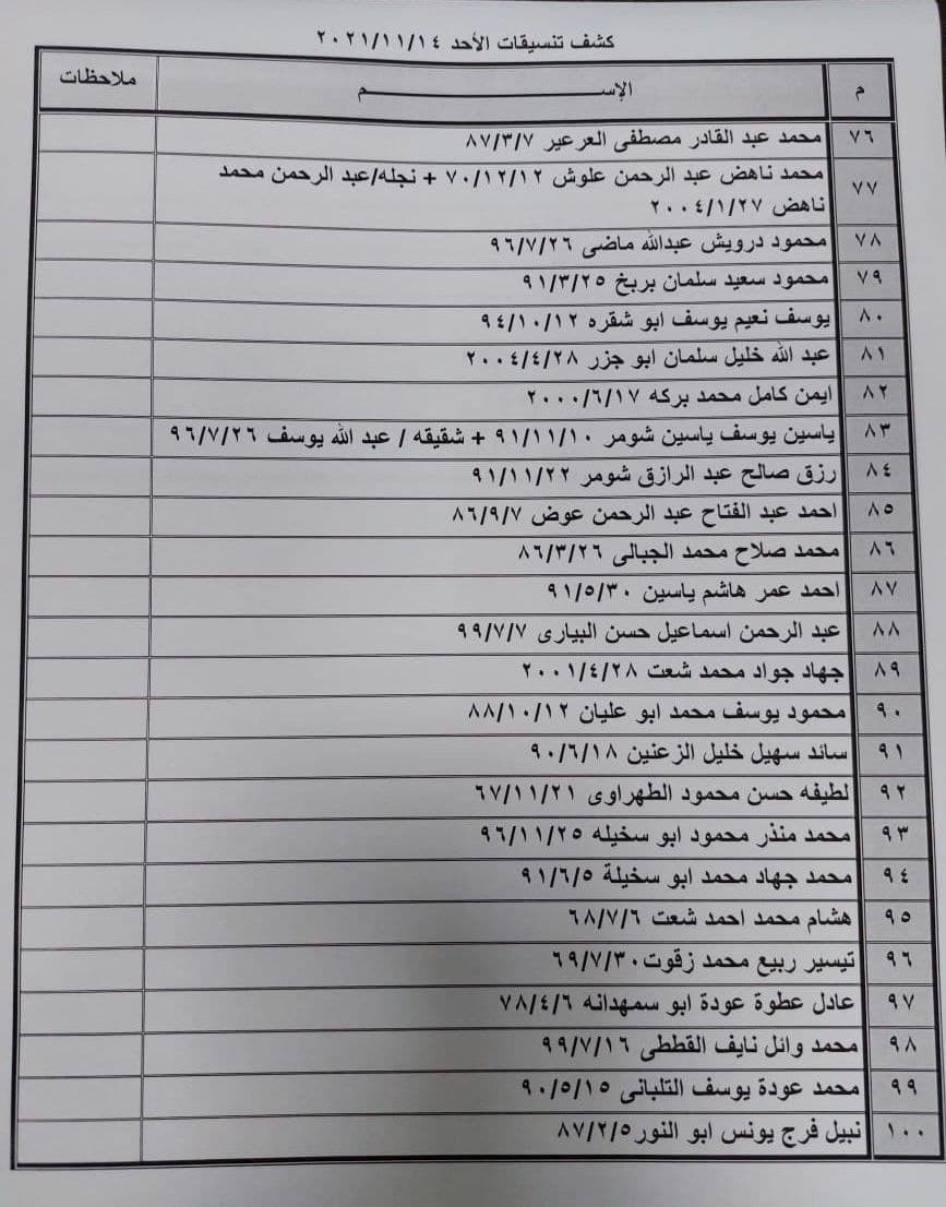 photo_٢٠٢١-١١-١٢_٢٠-٥٢-٥١