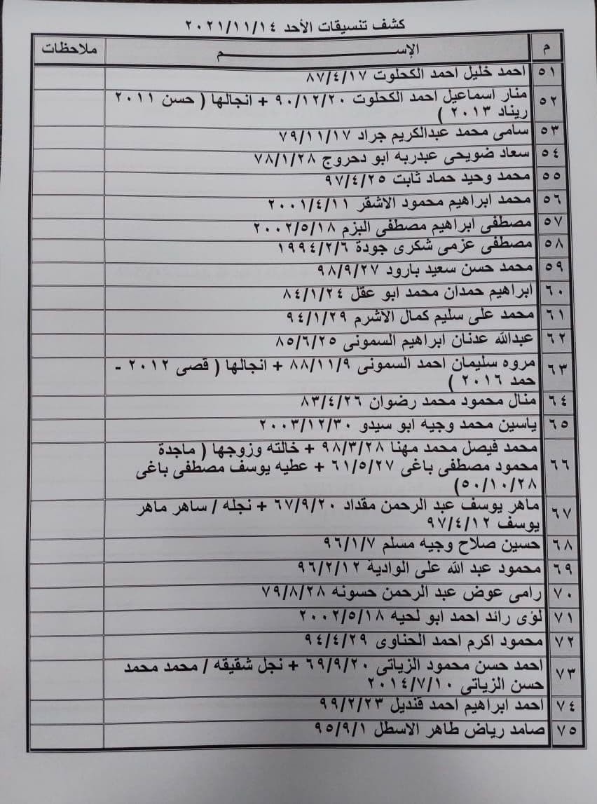 photo_٢٠٢١-١١-١٢_٢٠-٥٢-٥٢