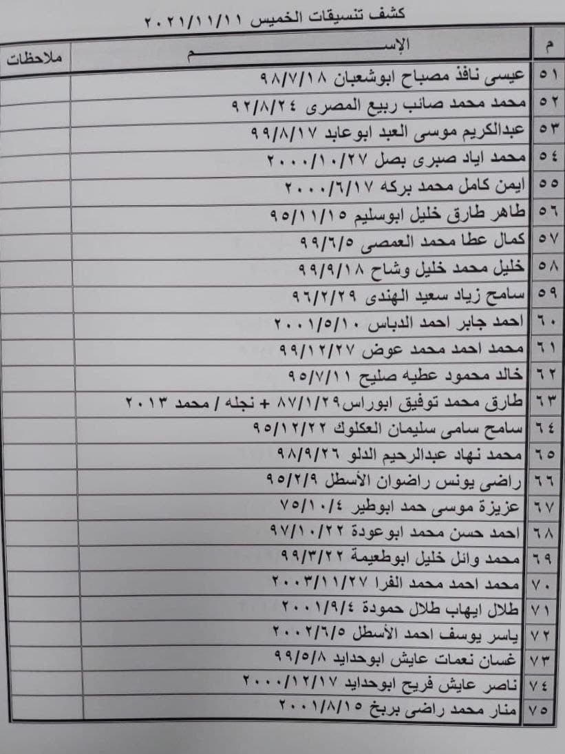 photo_٢٠٢١-١١-١٠_٠٨-٠٤-٠٦