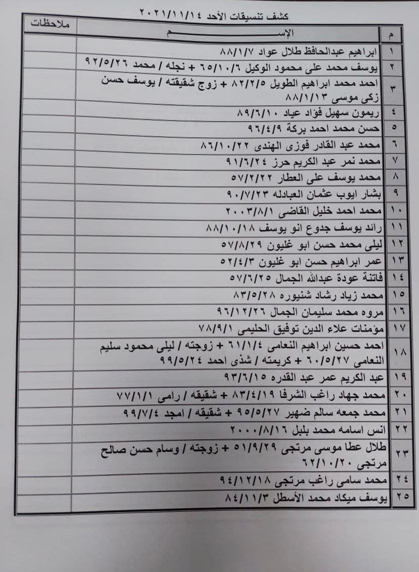 photo_٢٠٢١-١١-١٢_٢٠-٥٢-٥٤
