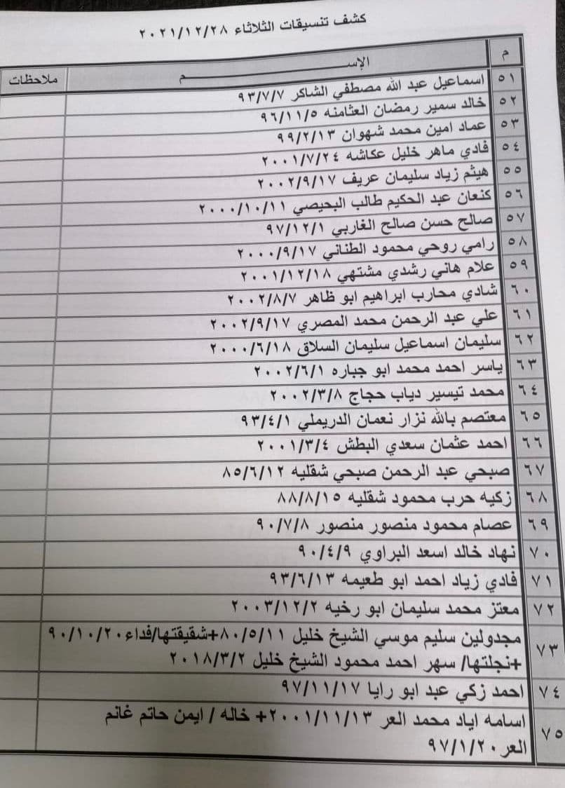 photo_٢٠٢١-١٢-٢٦_٢١-٠٤-٠٣