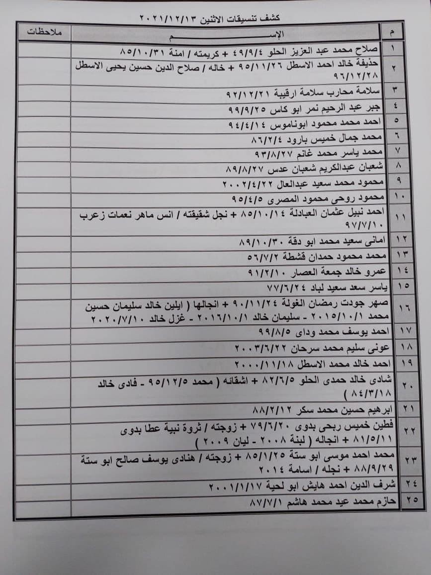 photo_٢٠٢١-١٢-١١_٢٣-٠٥-٤٦