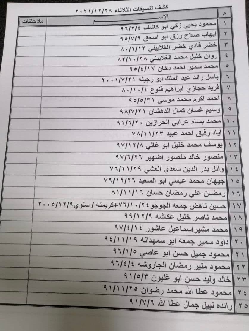 photo_٢٠٢١-١٢-٢٦_٢١-٠٤-٠١