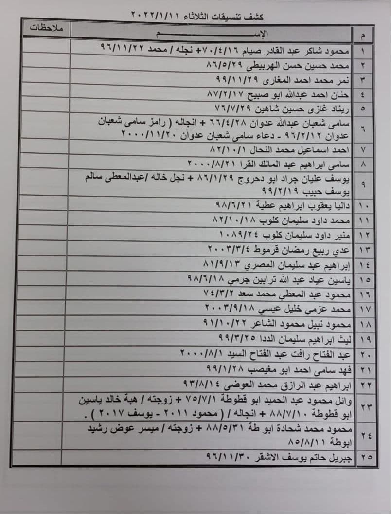 photo_٢٠٢٢-٠١-١٠_٠٠-١٢-٥٥