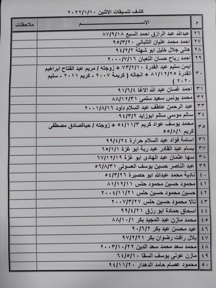 photo_٢٠٢٢-٠١-٠٨_٢٣-٠٩-٣١