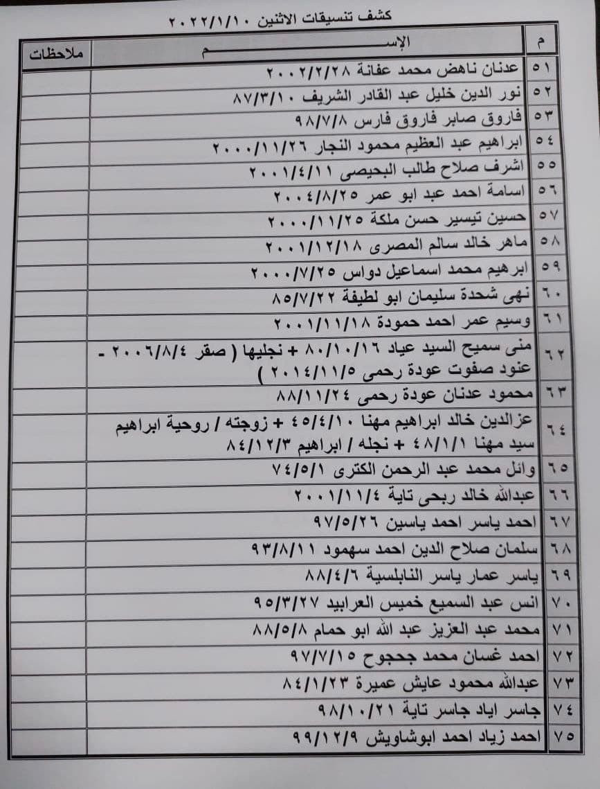 photo_٢٠٢٢-٠١-٠٨_٢٣-٠٩-٢٨