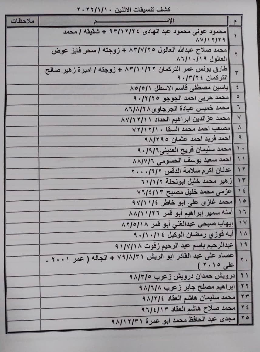 photo_٢٠٢٢-٠١-٠٨_٢٣-٠٩-٣١ (2)