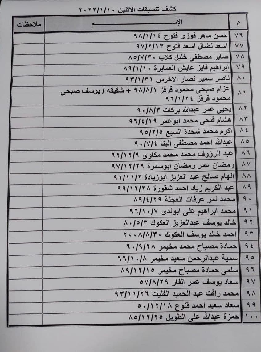 photo_٢٠٢٢-٠١-٠٨_٢٣-٠٩-٢٩