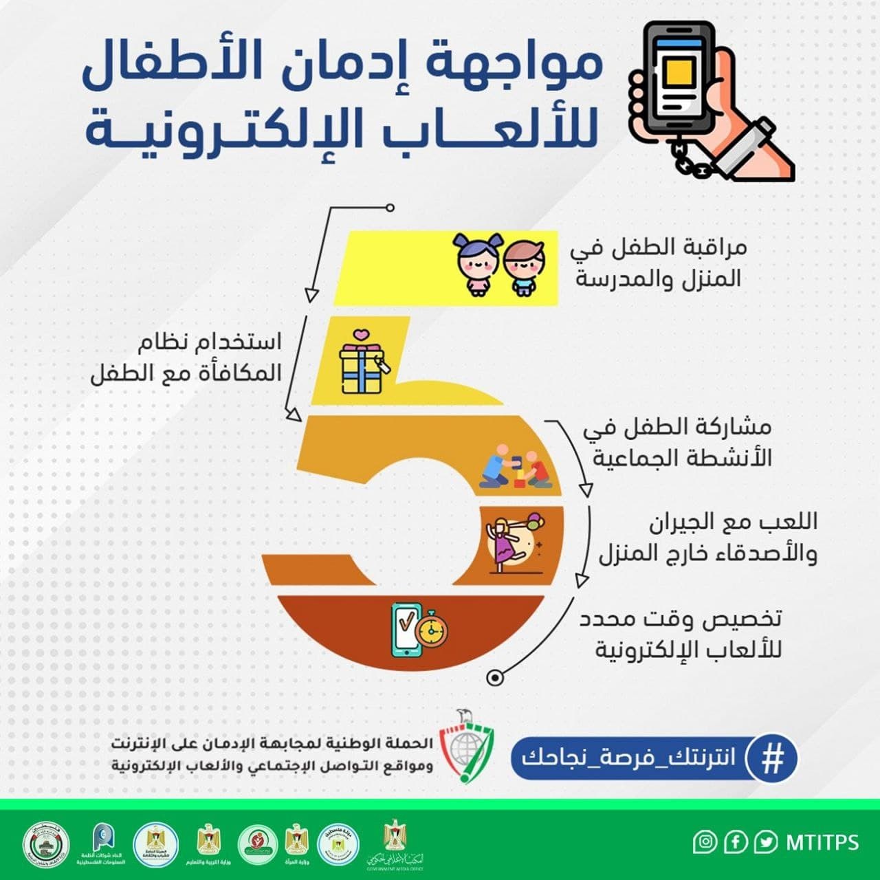 كيف نواجه إدمان الأطفال للألعاب الإلكترونية؟