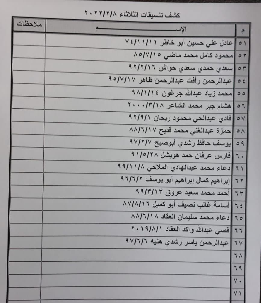 photo_٢٠٢٢-٠٢-٠٦_٢٢-٠٧-٢٧