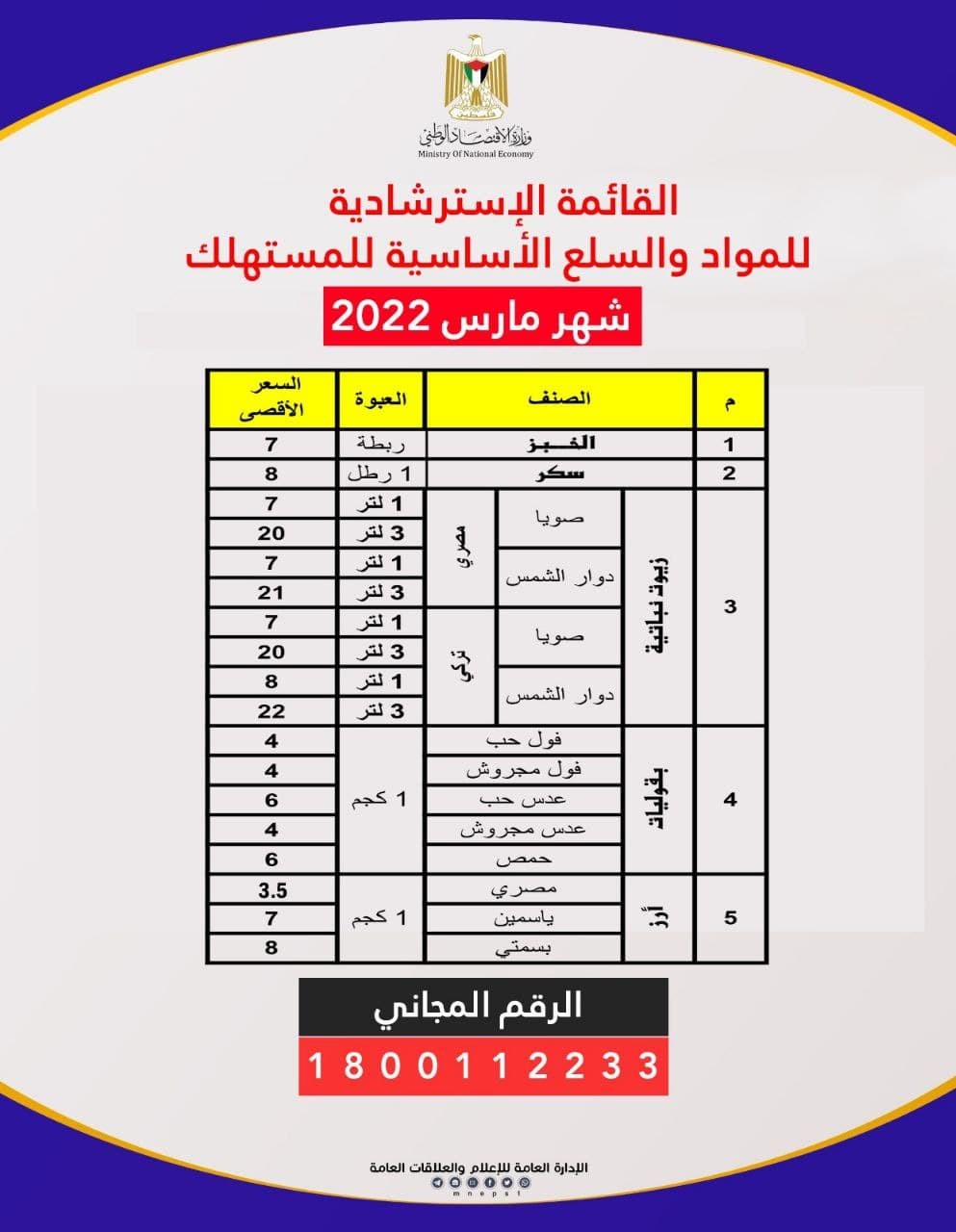 القائمة الإسترشادية للمواد التموينية الأساسية للمستهلك عن شهر مارس في قطاع غزة.jpg