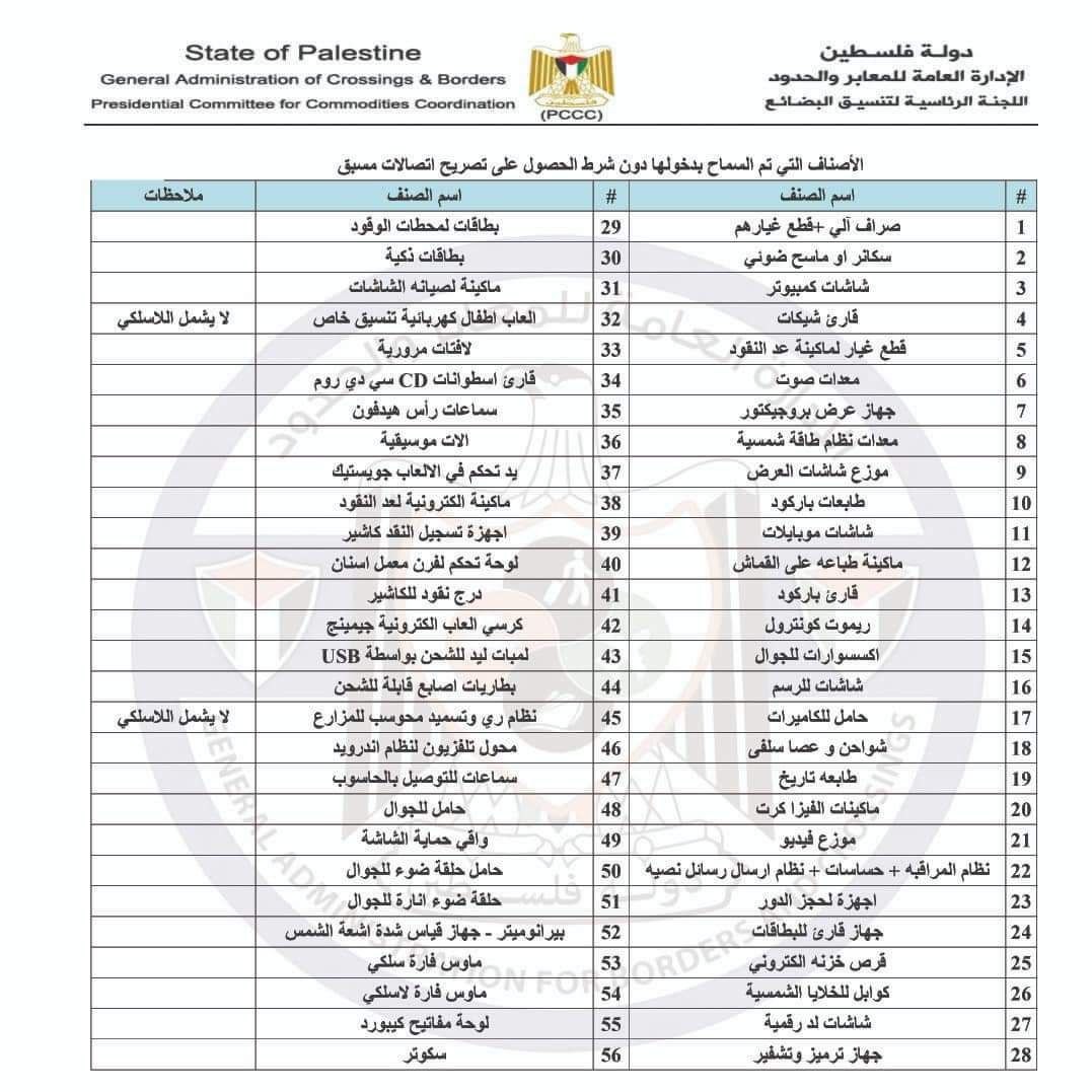 اللجنة الرئاسية لتنسيق إدخال البضائع لقطاع غزة.jpg