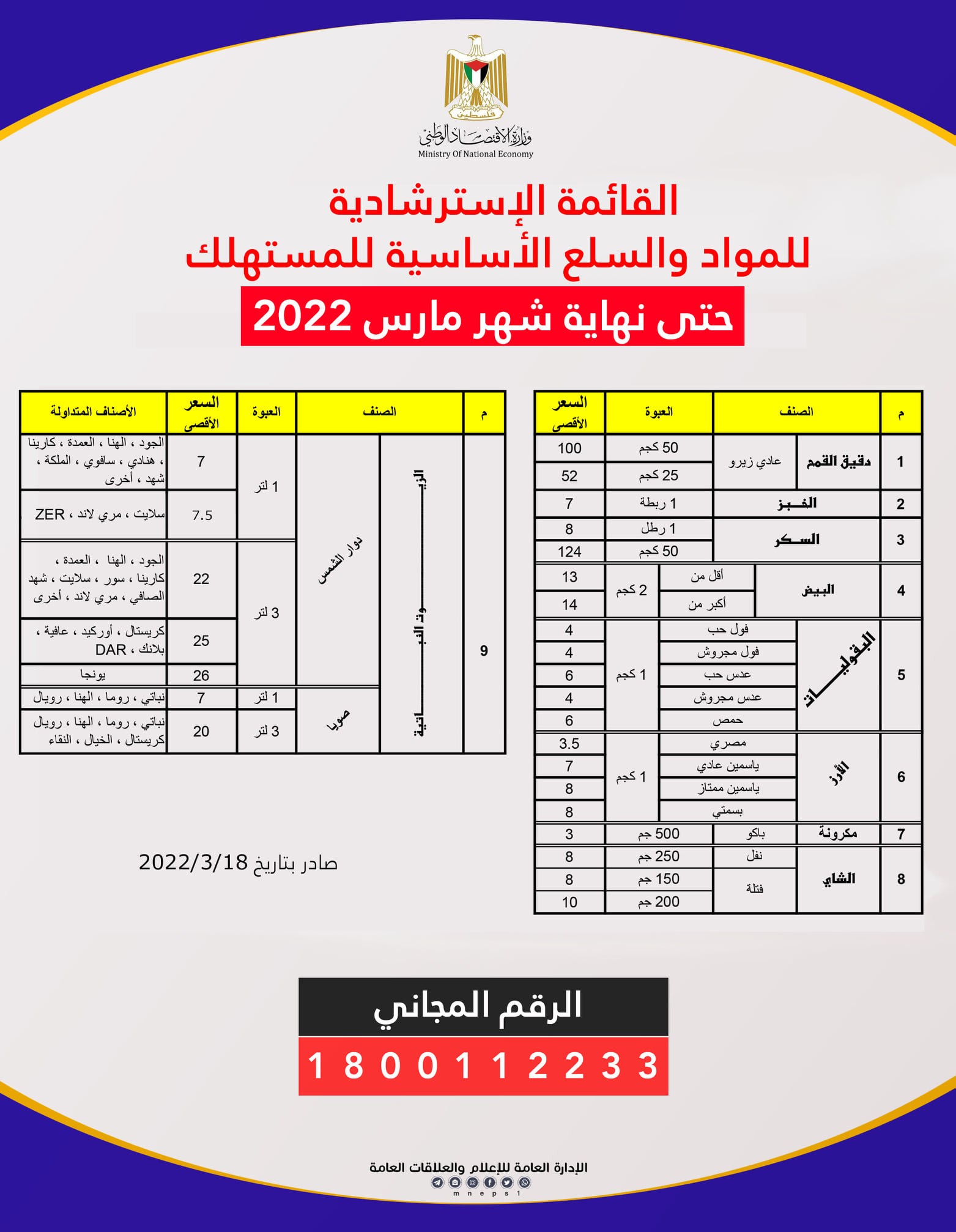 القائمة الإسترشادية للمواد التموينية الأساسية للمستهلك في غزة حتى نهاية مارس.jpg