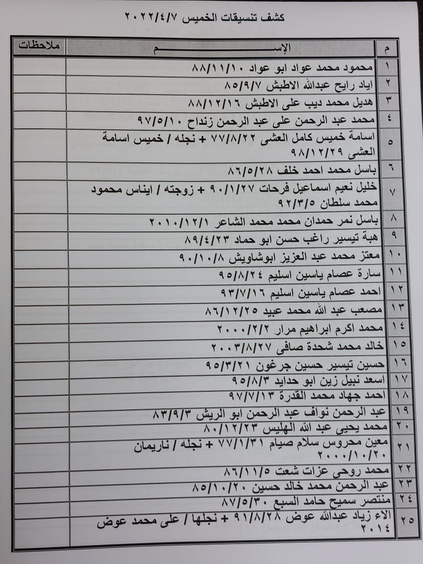 photo_٢٠٢٢-٠٤-٠٦_٠٤-١٥-٤٥ (2).jpg