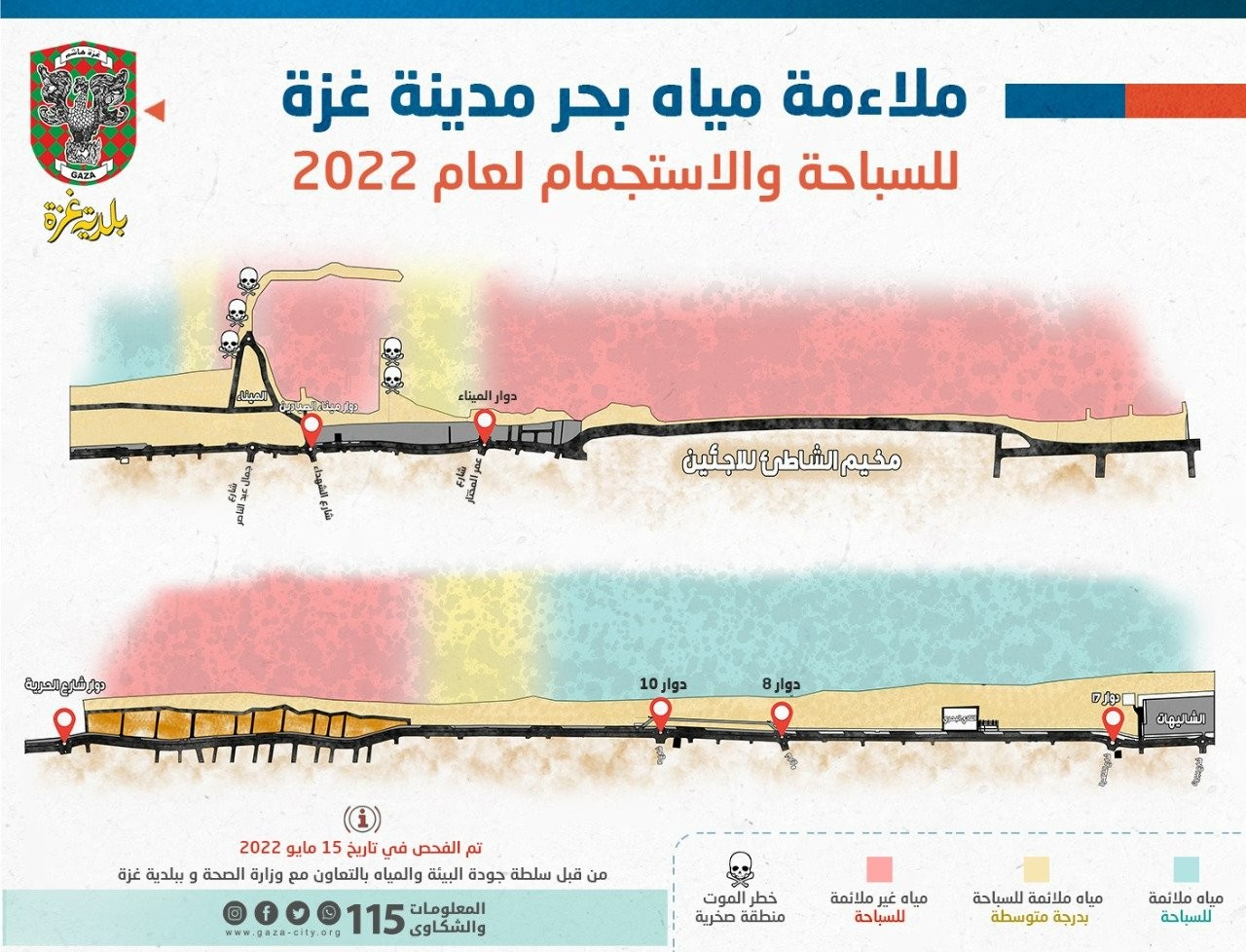 خريطة تُظهر الأماكن الملائمة للسباحة والاستجمام في بحر غزة