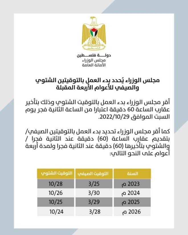 العمل بالتوقيتين الصيفي والشتوي لمدة أربعة أعوام.jpg