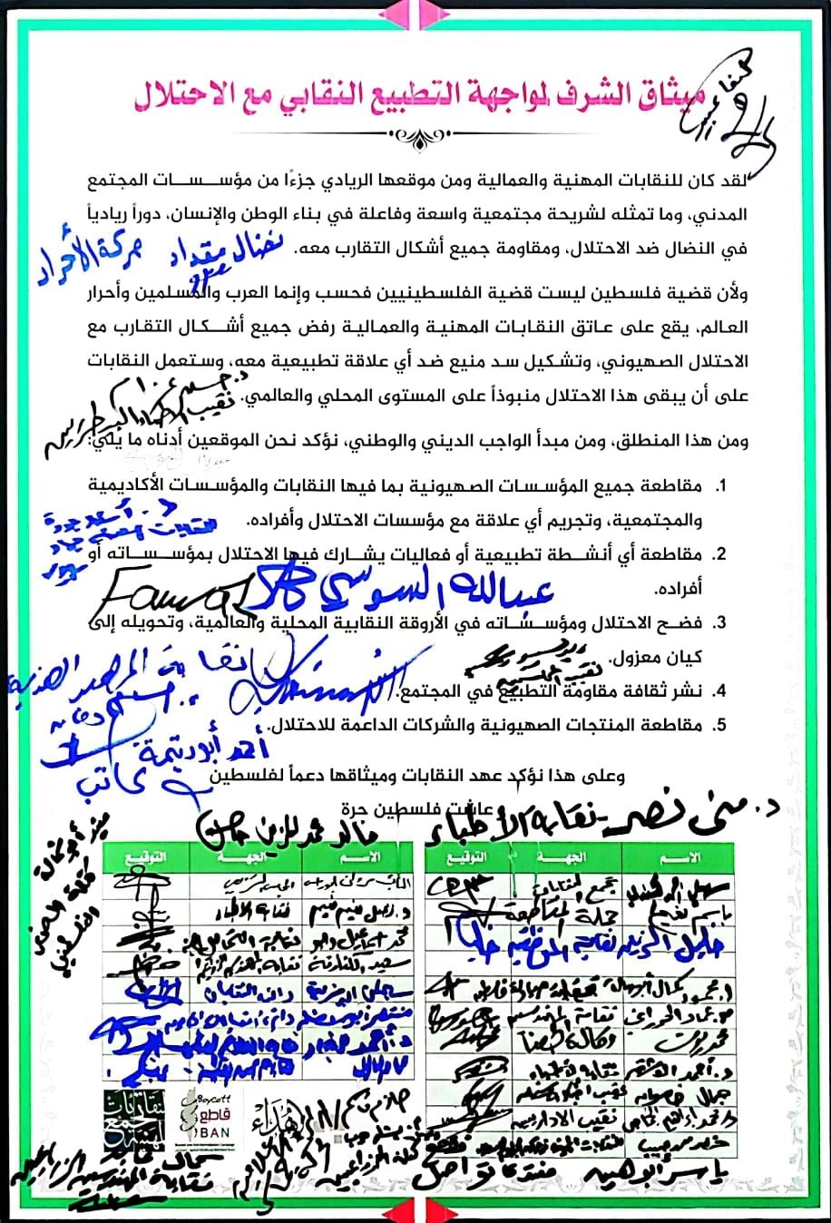 النقابات المهنية والعمالية في قطاع غزة توقّع ميثاق شرف لمواجهة التطبيع النقابي مع الاحتلال 3.jpg