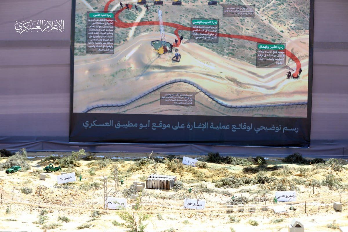 تجسيد موقع عملية أبو مطيبق وخسائر العدو والأسلحة التي اغتنمها مجاهدو القسام خلال العملية 8.jpg