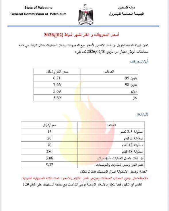 ارتفاع أسعار المحروقات لشهر شباط - فبراير.jpg
