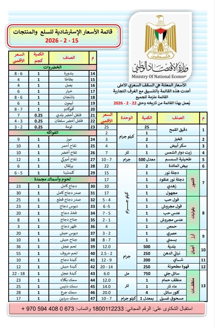 قائمة الاسعار في قطاع غزة.jpg