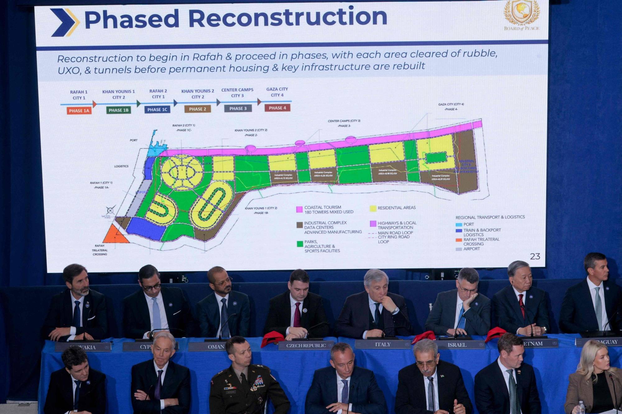 جانب من اجتماع «مجلس السلام» في واشنطن الخميس (أ.ف.ب).jpeg