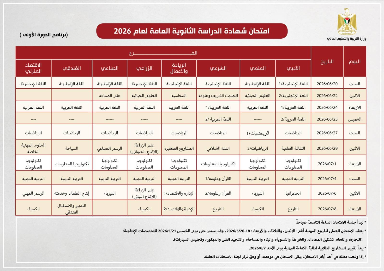 جدول امتحانات الثانوية العامة (التوجيهي).jpg