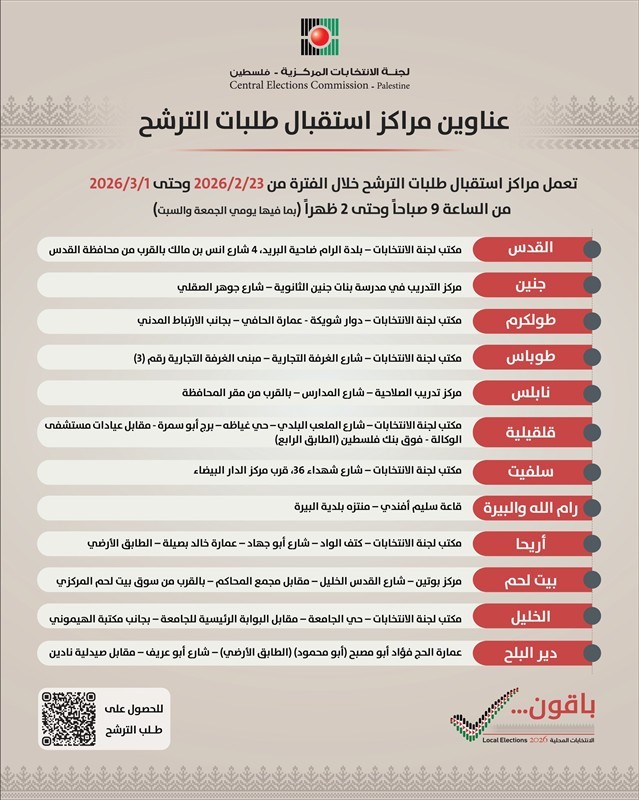 فتح باب الترشح للانتخابات المحلية لمدة اسبوع.jpg