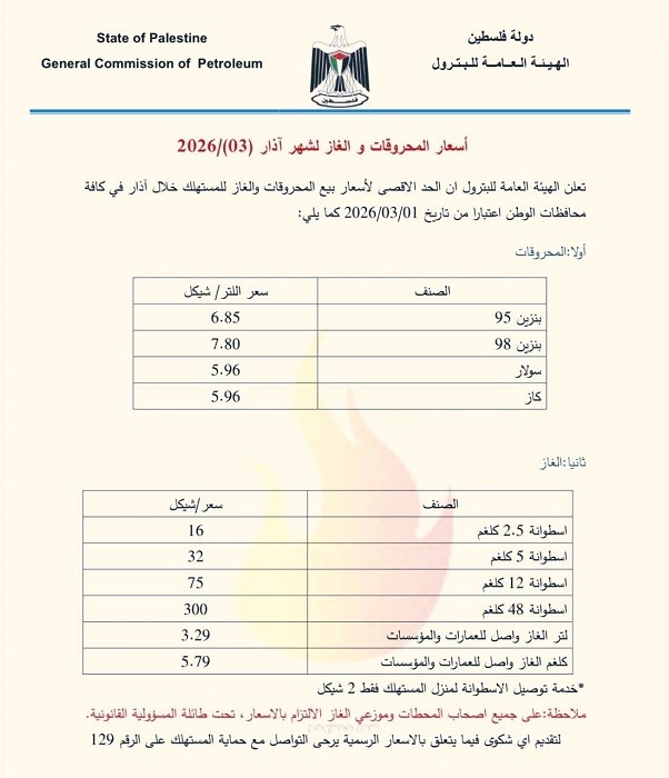 أسعار المحروقات والغاز لشهر آذار.jpg