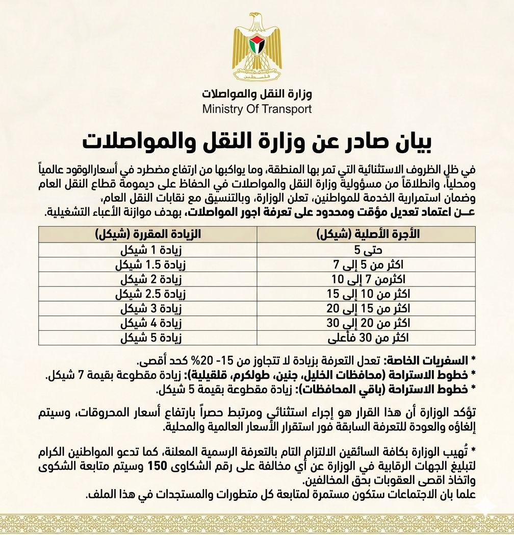 تعديل مؤقت على تعرفة المواصلات.jpg