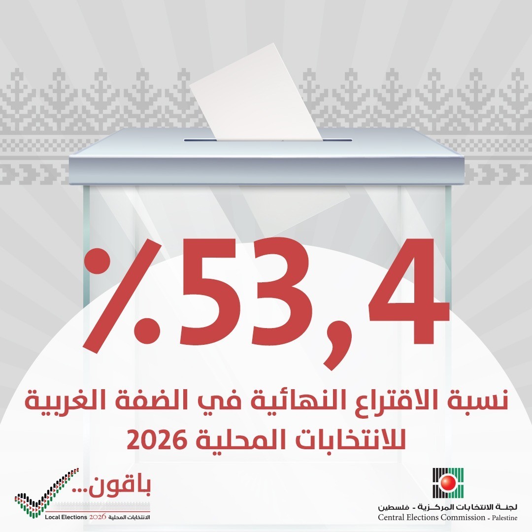 انتهاء الاقتراع بالانتخابات المحلية 2026.jpg