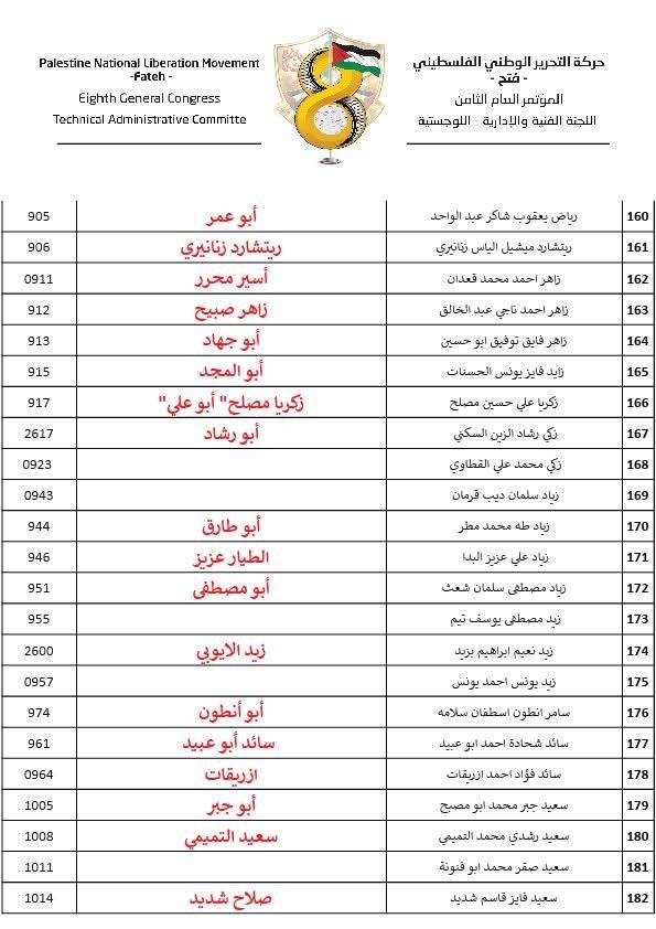 القوائم الرسمية النهائية للمرشحين للمجلس الثوري في جميع الساحات 7.jpg