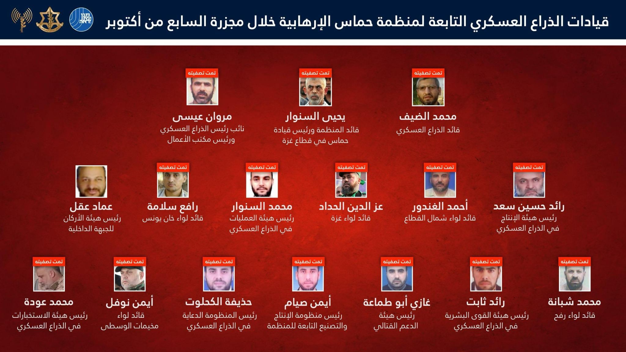 قيادة السابع من اكتوبر.jpg