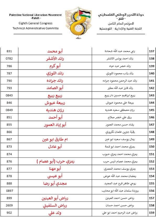 6القوائم الرسمية النهائية للمرشحين للمجلس الثوري في جميع الساحات.jpg