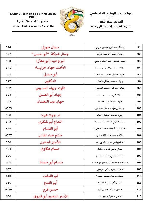 القوائم الرسمية النهائية للمرشحين للمجلس الثوري في جميع الساحات 4.jpg