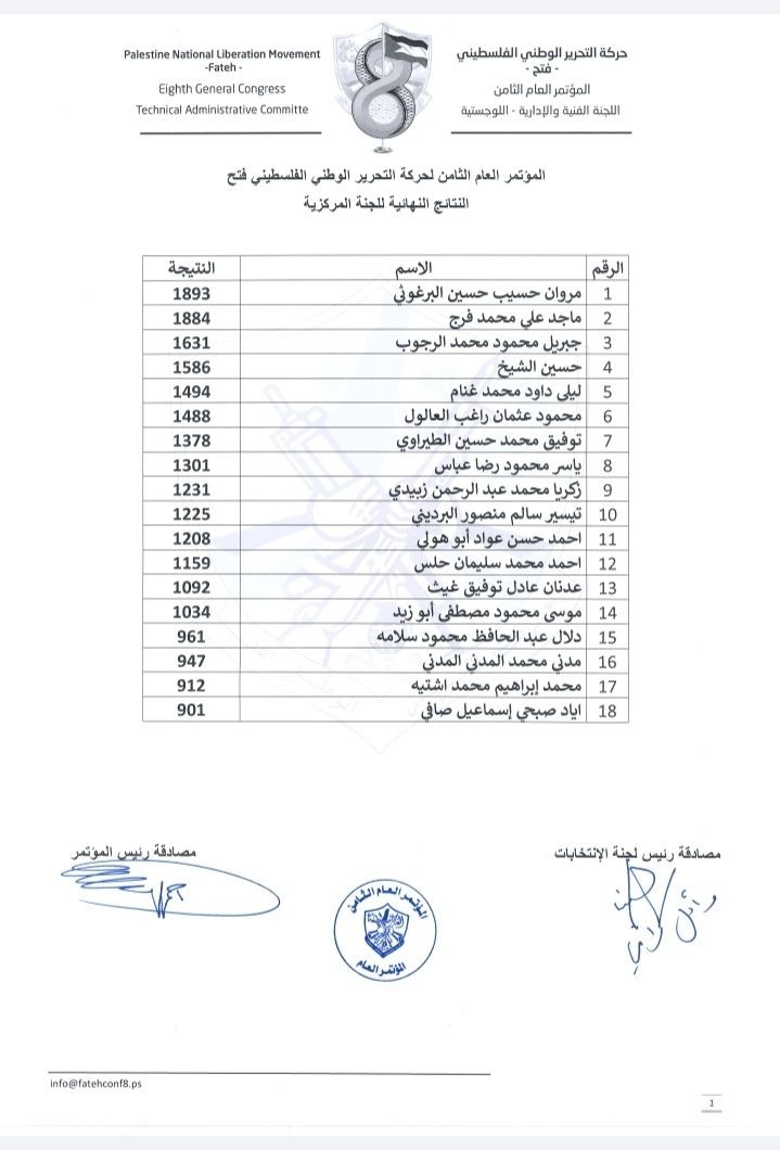 المركزية.jpg