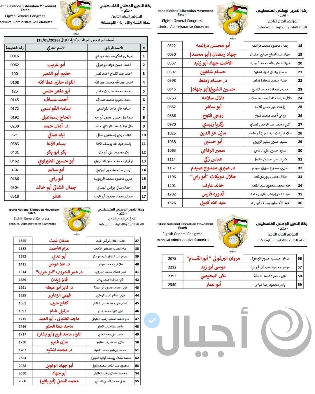 القوائم النهائية لمرشحي اللجنة المركزية