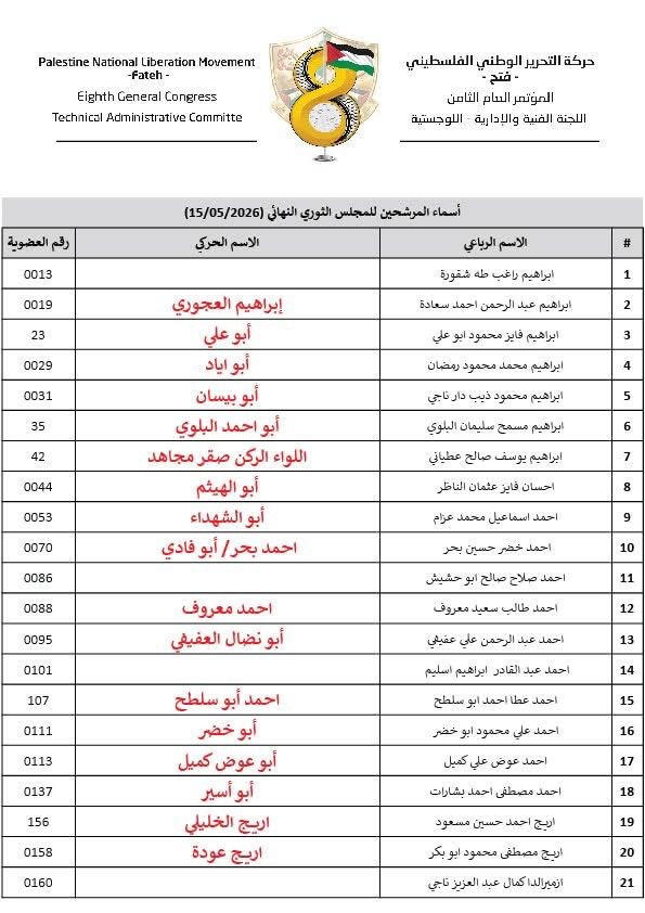 القوائم الرسمية النهائية للمرشحين للمجلس الثوري في جميع الساحات.jpg